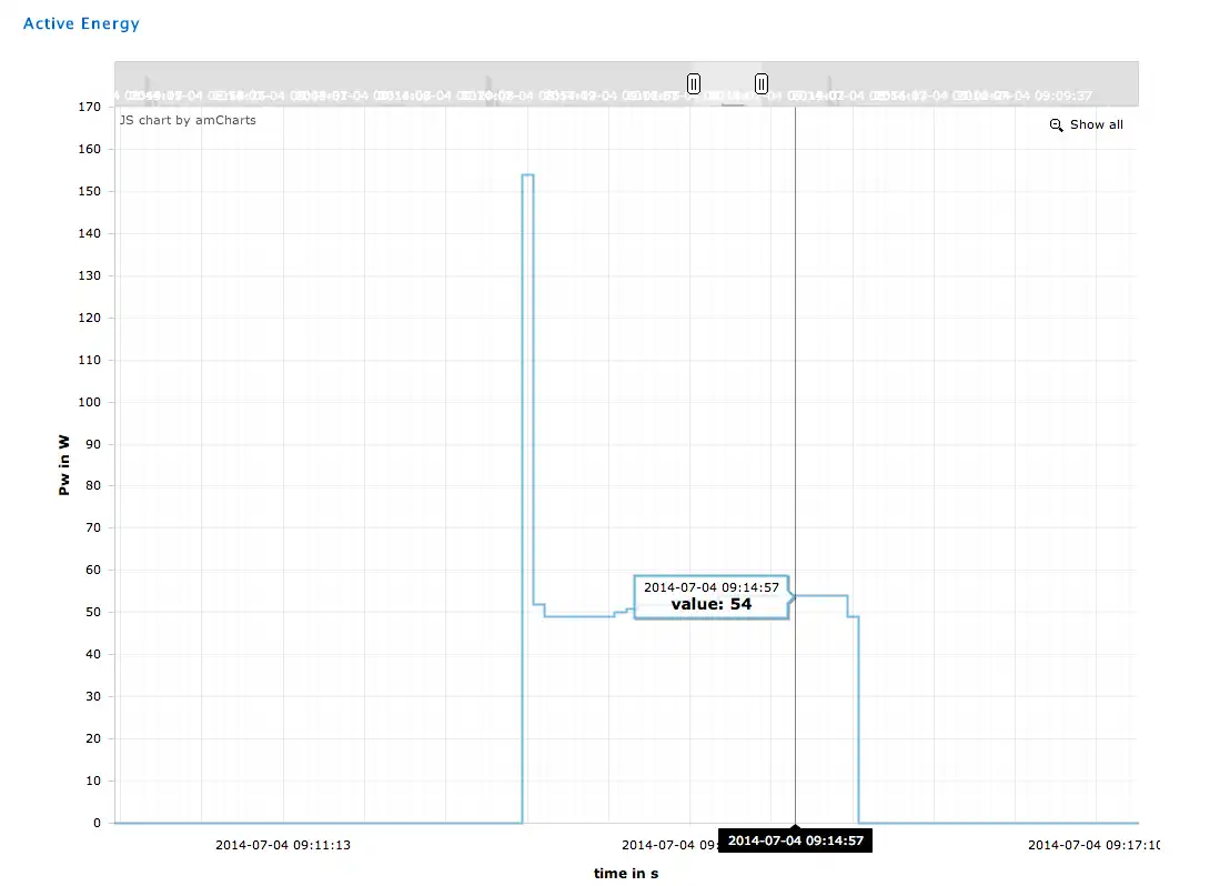 Download web tool or web app YoMo