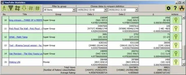 دانلود ابزار وب یا برنامه وب YouTube Statistics