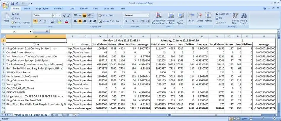 Download web tool or web app YouTube Statistics