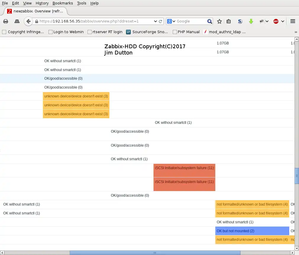 Download web tool or web app Zabbix-HDD