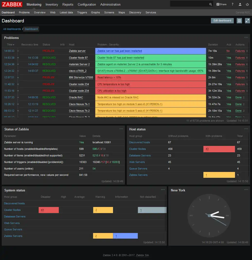 Download webtool of web-app Zabbix