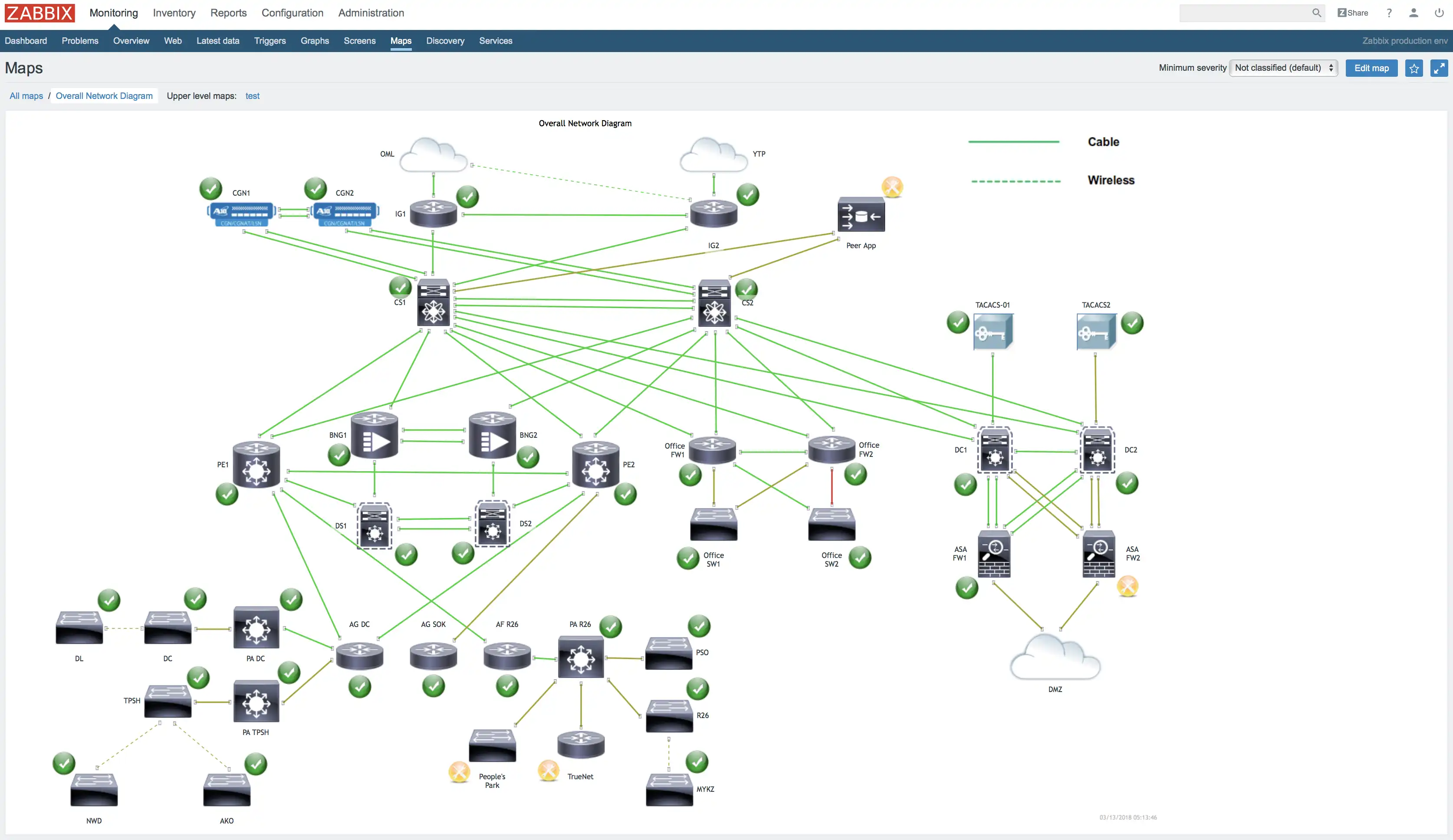 Descargue la herramienta web o la aplicación web Zabbix