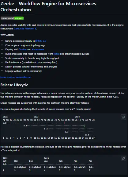 Muat turun alat web atau aplikasi web Zeebe