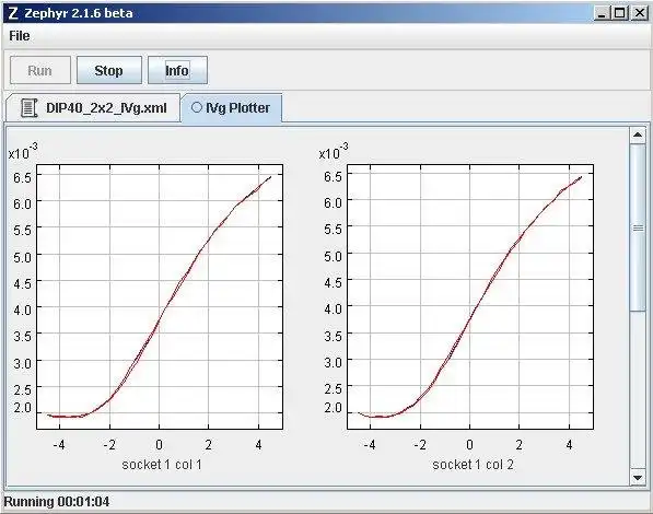 Download web tool or web app zephyr