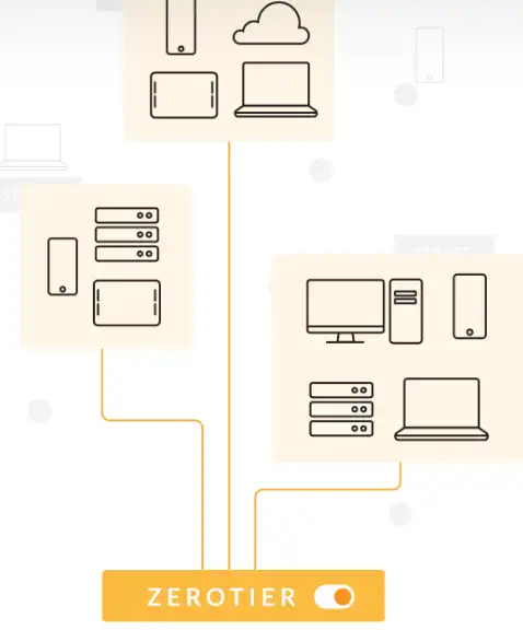 Laden Sie das Web-Tool oder die Web-App ZeroTier herunter