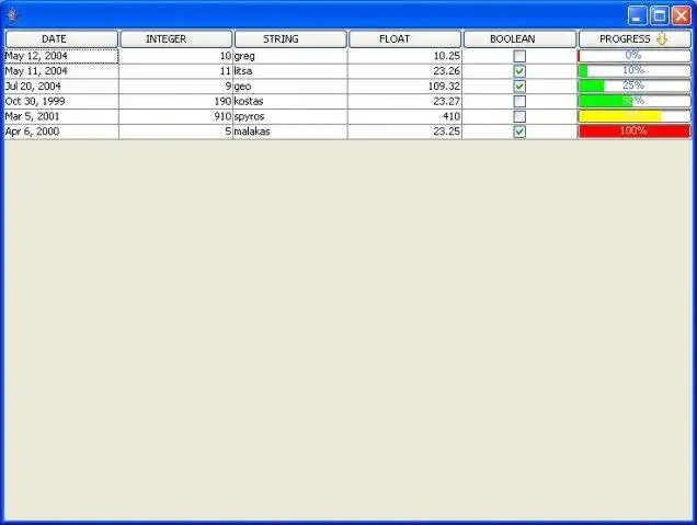 Mag-download ng web tool o web app Zeus Java Swing Components Library