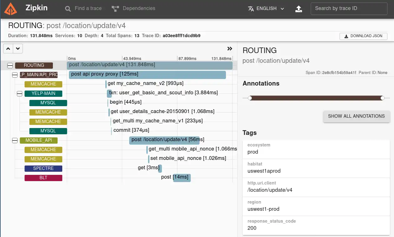 Laden Sie das Web-Tool oder die Web-App Zipkin herunter