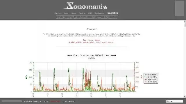 下载网络工具或网络应用 Zonomania