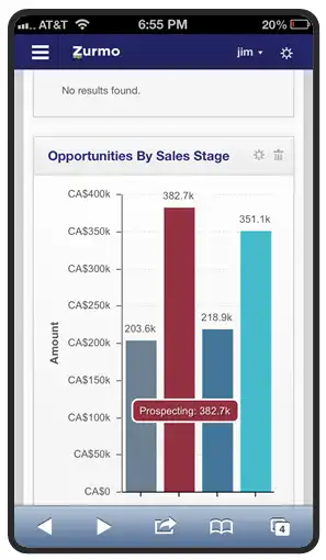 Download webtool of webapp Zurmo Open Source CRM